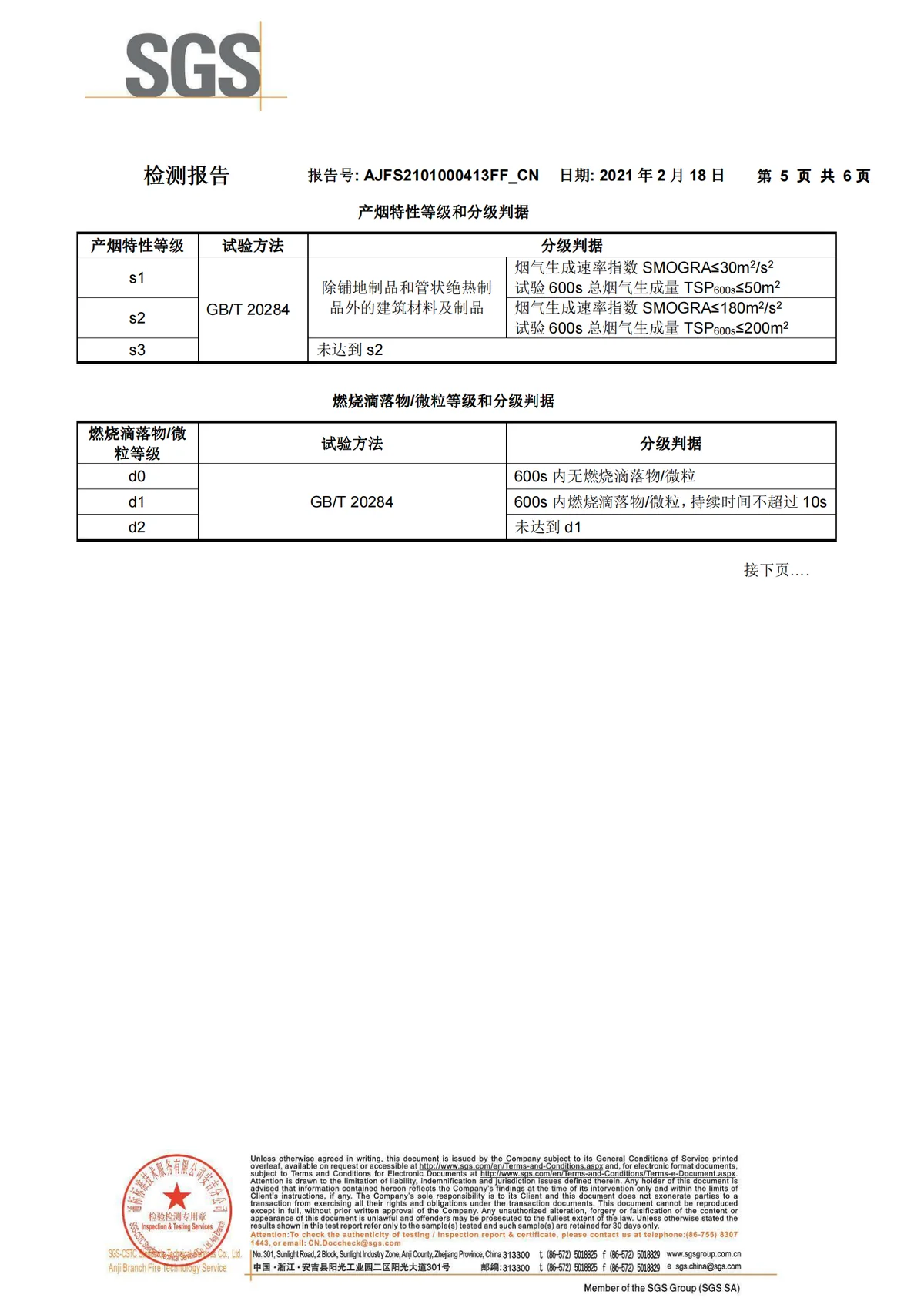 SGS Fire Performance Report — Classification